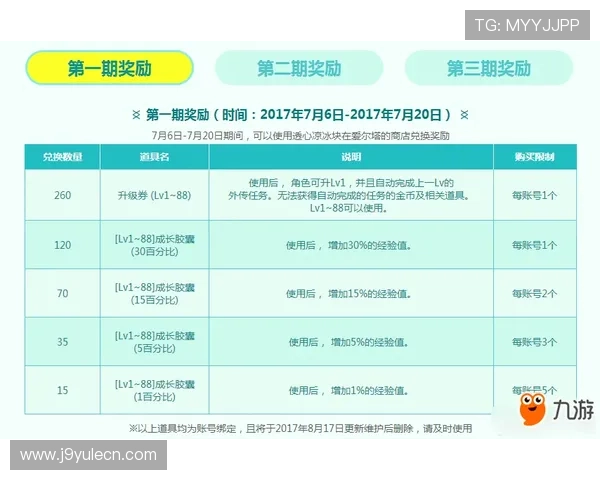 九游九游游戏中心官网注册流程详解，快速创建账号开启精彩游戏之旅