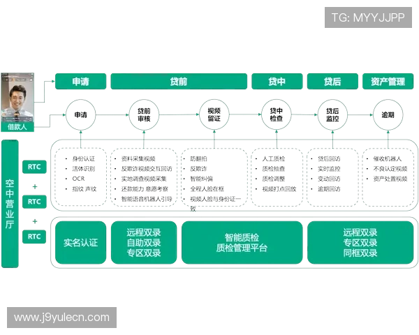 九游体育开户安全保障措施全面解析确保用户资金安全