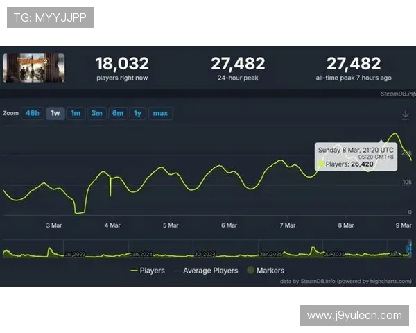 在9游网址娱乐平台上享受多样化的游戏类型满足不同玩家的娱乐需求与体验升级