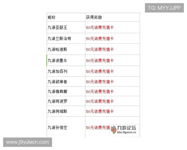 J9九游现金开户常见问题与解决方案全方位指导帮助玩家无忧操作